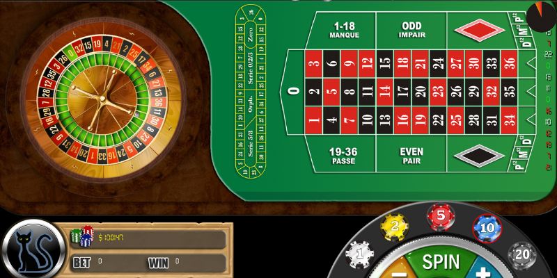 roulette kinh nghiệm