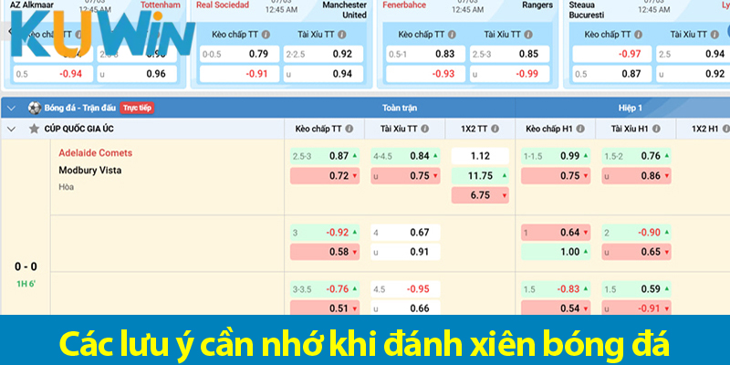 Cược xiên bóng đá là gì? Mẹo chơi cược xiên hiệu quả tại KUWIN